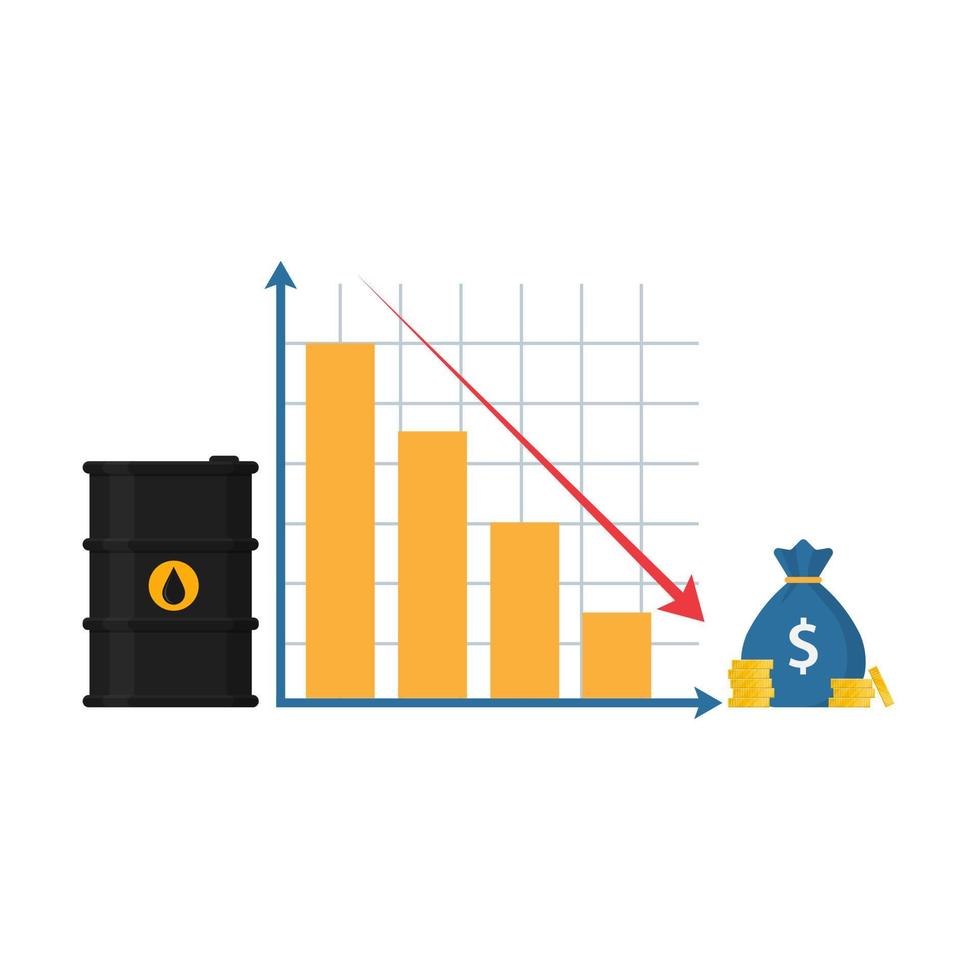 baril de pétrole et graphique. chute du marché pétrolier. prix du pétrole. promotion. le baril et l'argent. vecteur