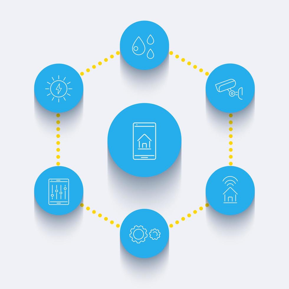 ensemble d'icônes bleues rondes de ligne de maison intelligente, signes linéaires, illustration vectorielle vecteur