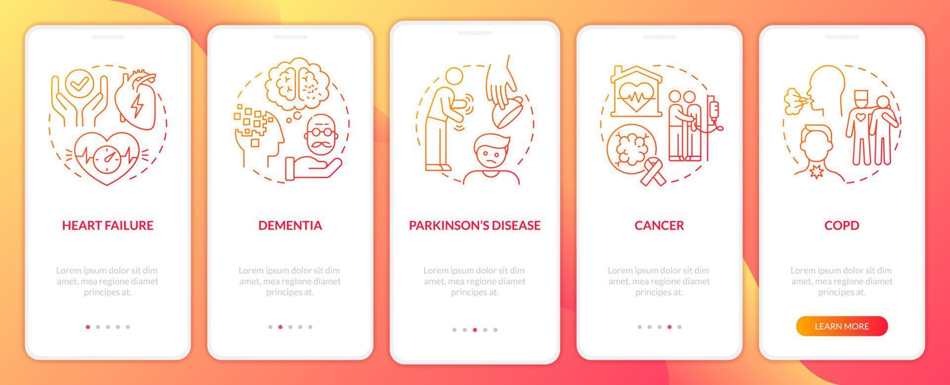 les soins palliatifs ont besoin d'un écran d'application mobile d'intégration à gradient rouge. pas à pas en 5 étapes pages d'instructions graphiques avec des concepts linéaires. ui, ux, modèle d'interface graphique. vecteur