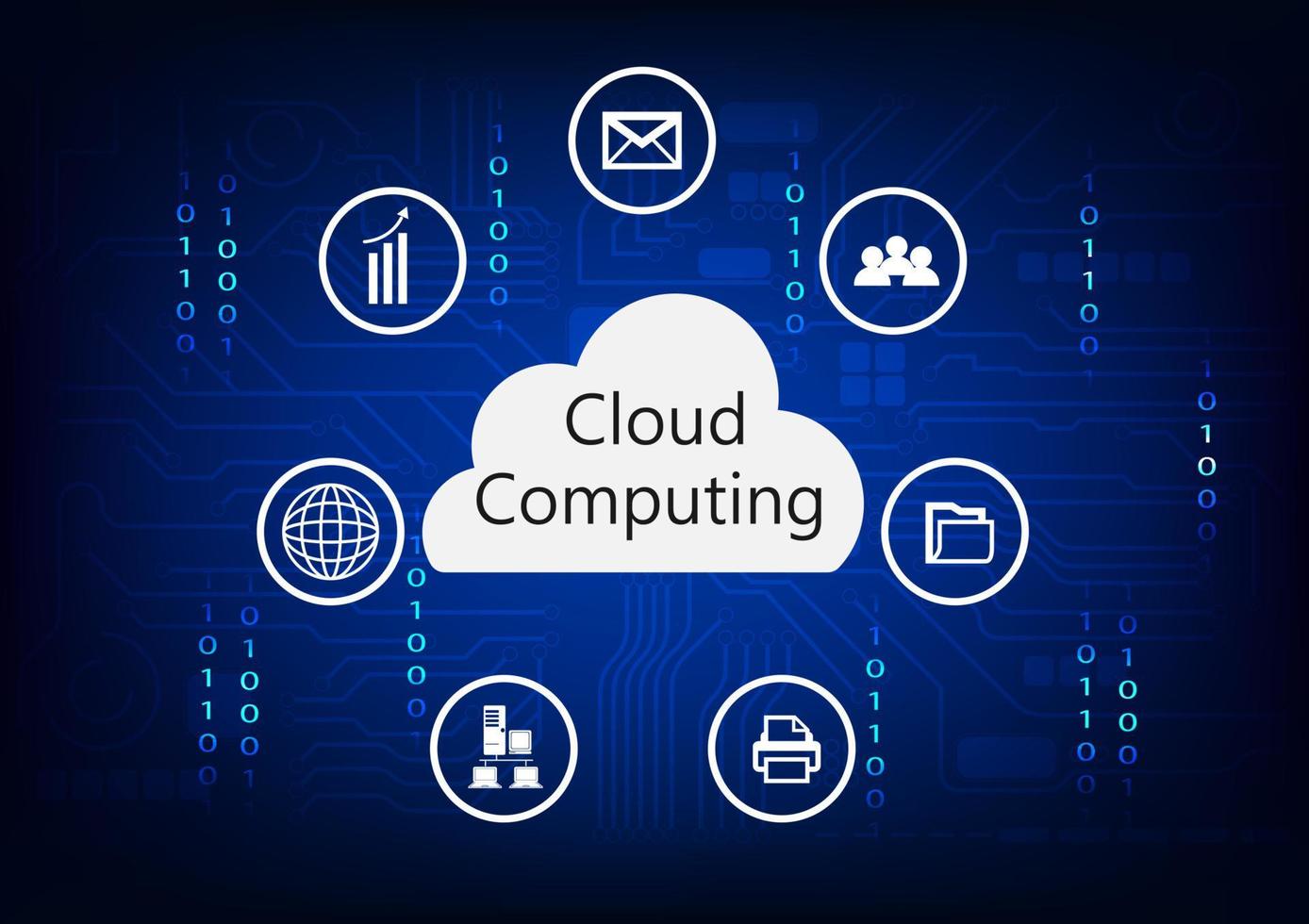 illustration vectorielle cloud computing innovation technologie hitech technologie réseau information connexion communication vecteur