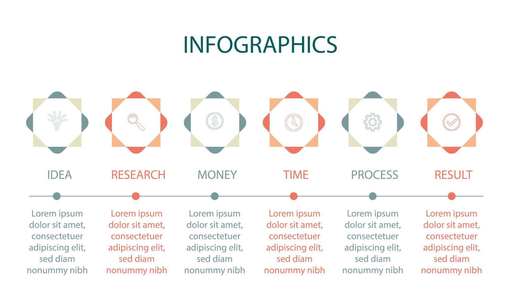 conception infographique vectorielle avec des icônes. diagramme de processus, organigramme, graphique d'informations, infographie pour le concept d'entreprise, bannière de présentations, mise en page du flux de travail. vecteur