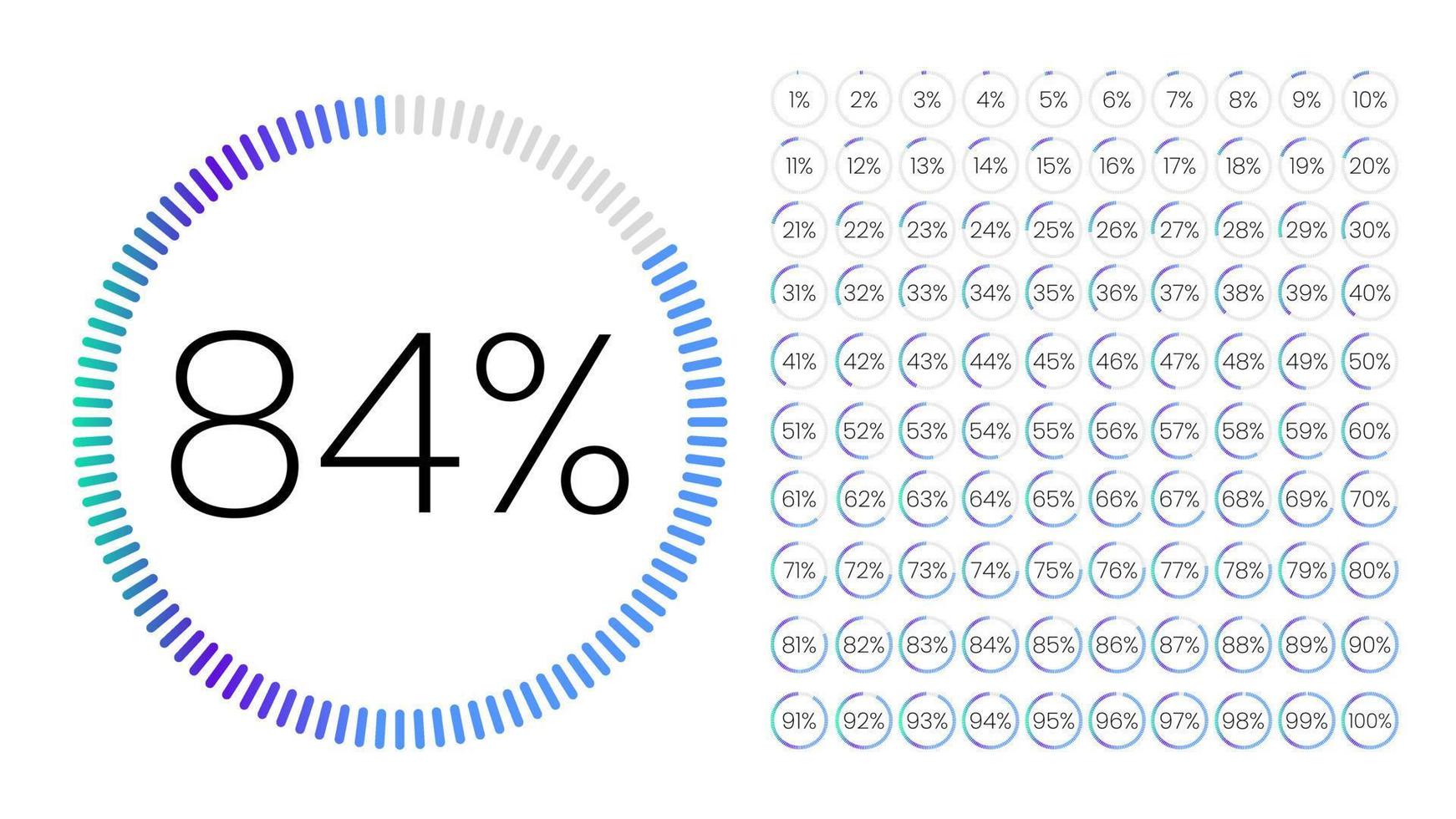 ensemble de compteurs de pourcentage de cercle de gradient de 0 à 100 pour infographie, interface utilisateur de conception d'interface utilisateur. camembert coloré téléchargeant la progression du violet au blanc sur fond blanc. schéma circulaire. vecteur