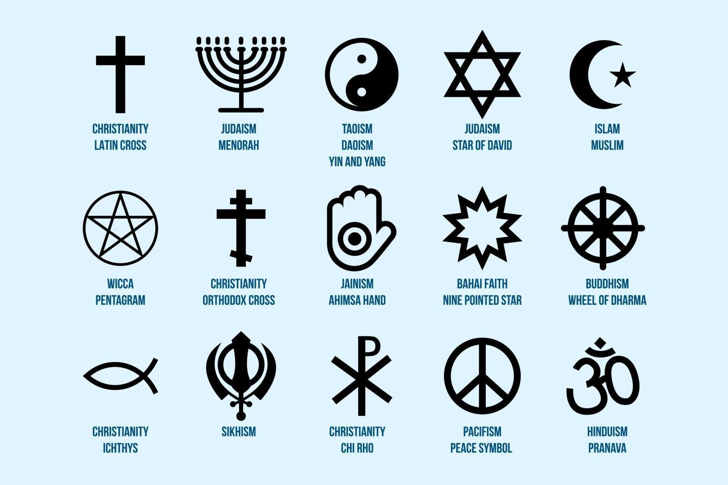 ensemble de signes religieux. icônes de la religion et de la foi vecteur