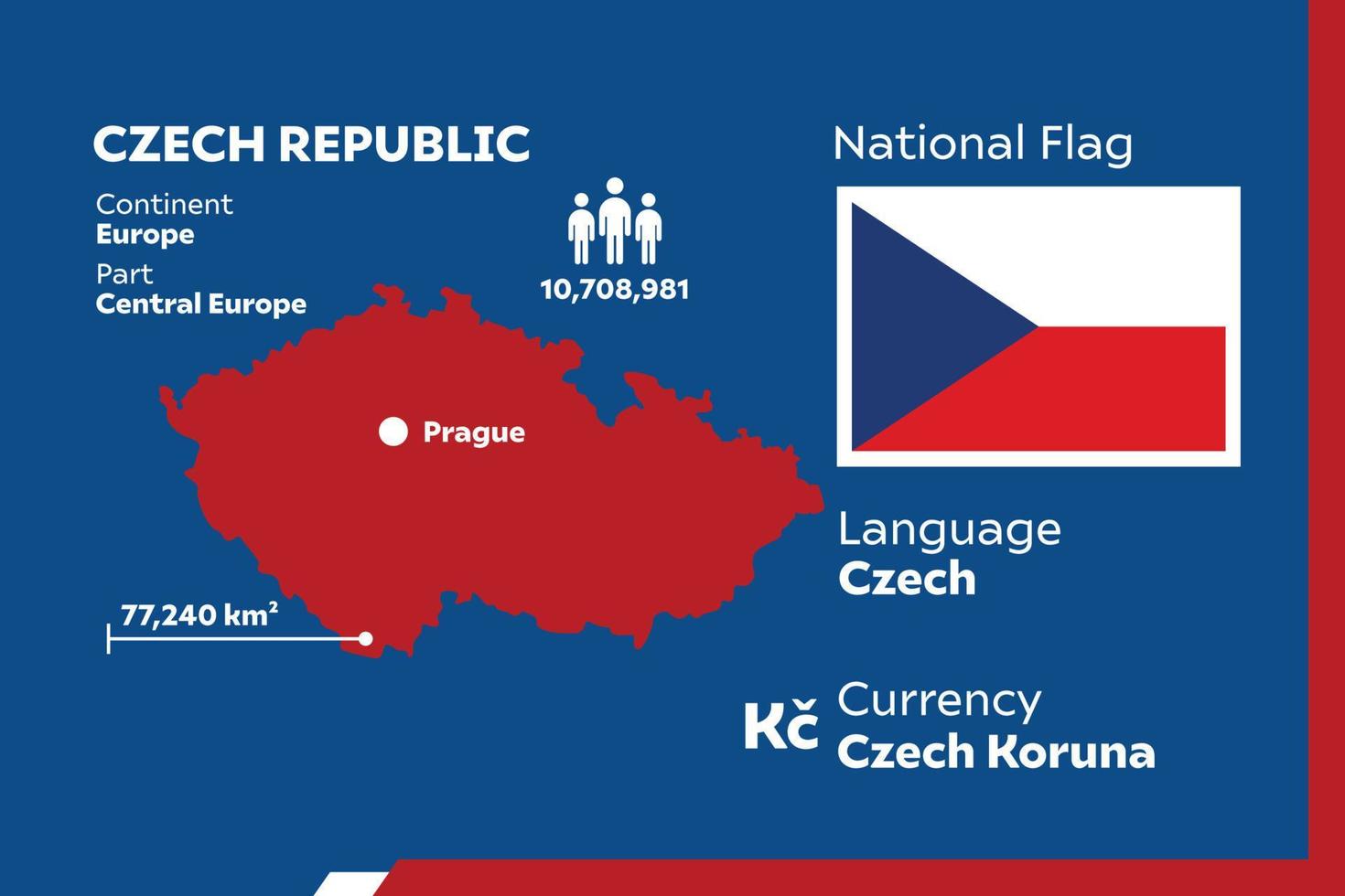 infographie de la république tchèque vecteur