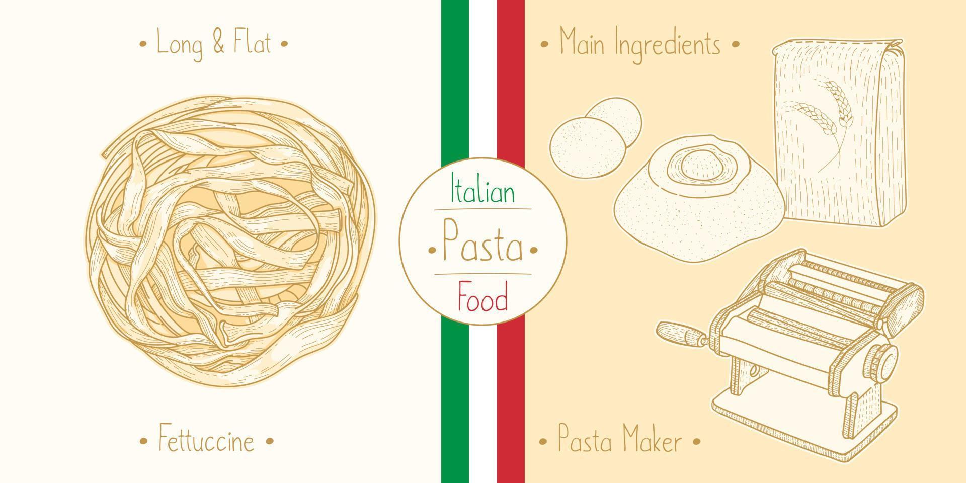 cuisson des pâtes fettuccine italiennes et des ingrédients principaux et de l'équipement des fabricants de pâtes, esquisse d'illustration dans un style vintage vecteur