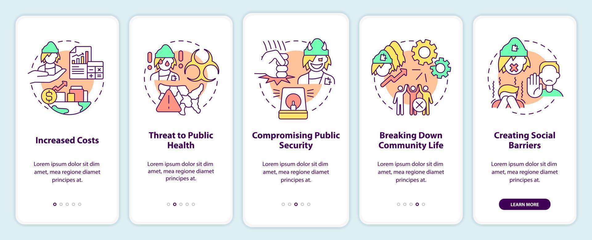 effet sur l'écran de l'application mobile d'intégration de la société. menace pour la santé publique pas à pas 5 étapes pages d'instructions graphiques avec des concepts linéaires. ui, ux, modèle d'interface graphique. vecteur