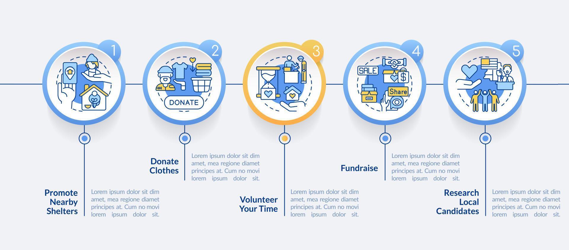 modèle d'infographie du cercle d'assistance aux sans-abrisme. lever des fonds. visualisation des données en 5 étapes. graphique d'informations sur la chronologie du processus. mise en page du flux de travail avec des icônes de ligne. vecteur