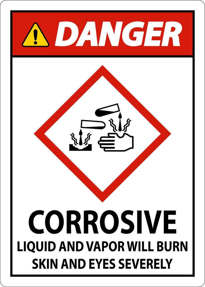 danger liquide corrosif et vapeur va brûler signe ghs vecteur