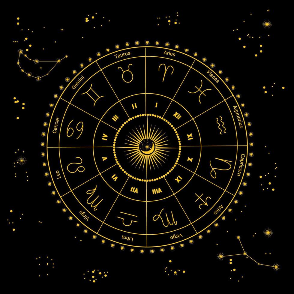 illustration vectorielle des douze constellations du zodiaque. cercle d'horoscope, carte d'astrologie sur le fond du ciel étoilé en couleur or vecteur