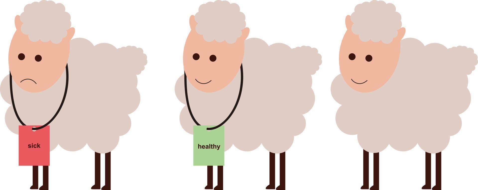 illustration de dessin animé de moutons mignons de vecteur