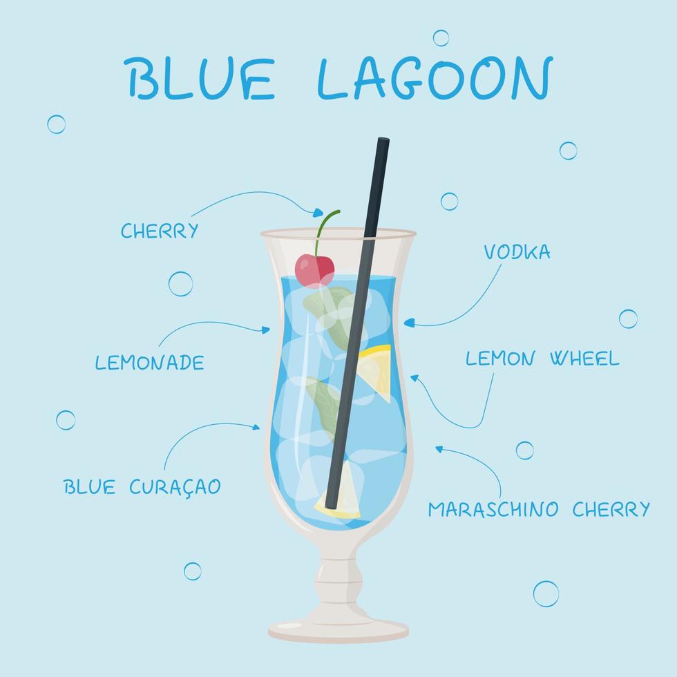 recette de boisson alcoolisée, cocktail et boissons. lagon bleu. conception de menus. guide barman. illustration vectorielle plane. vecteur