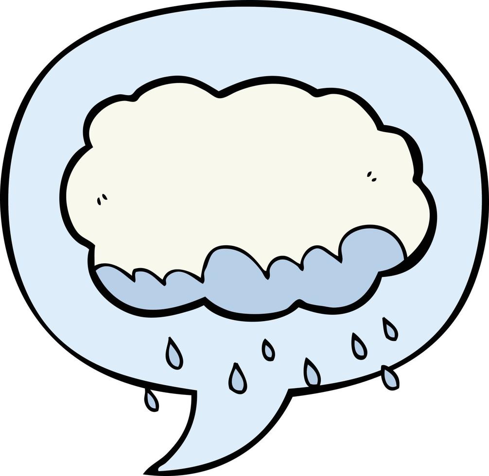 nuage de pluie de dessin animé et bulle de dialogue vecteur