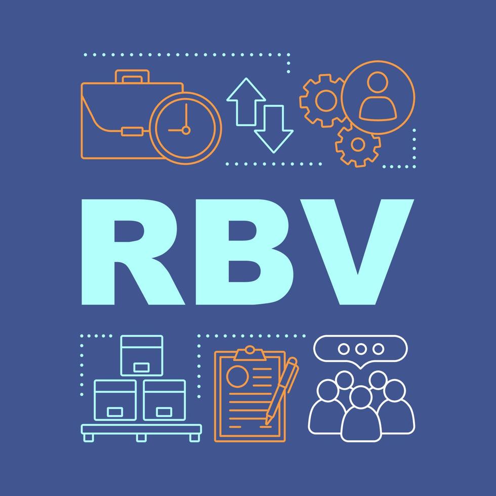 bannière de concepts de mots rbv. vue basée sur les ressources. ressources stratégiques. Distribution. idée de typographie de lettrage isolé avec des icônes linéaires. commercialisation. consumérisme. illustration de contour de vecteur