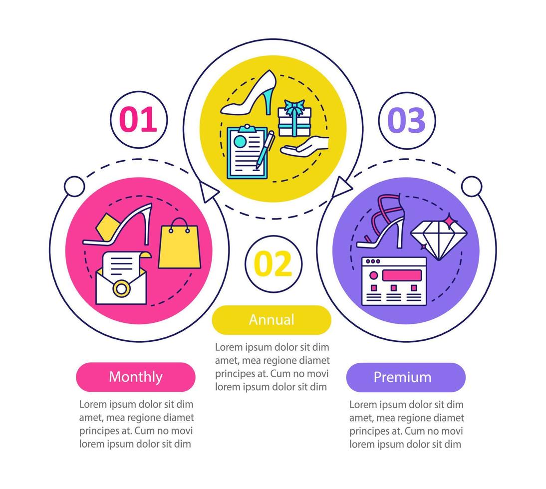 modèle infographique vectoriel de vente de magasin de vêtements. achats. plans tarifaires mensuels, annuels et premium. visualisation des données en trois étapes et options. graphique chronologique du processus. mise en page du flux de travail avec des icônes