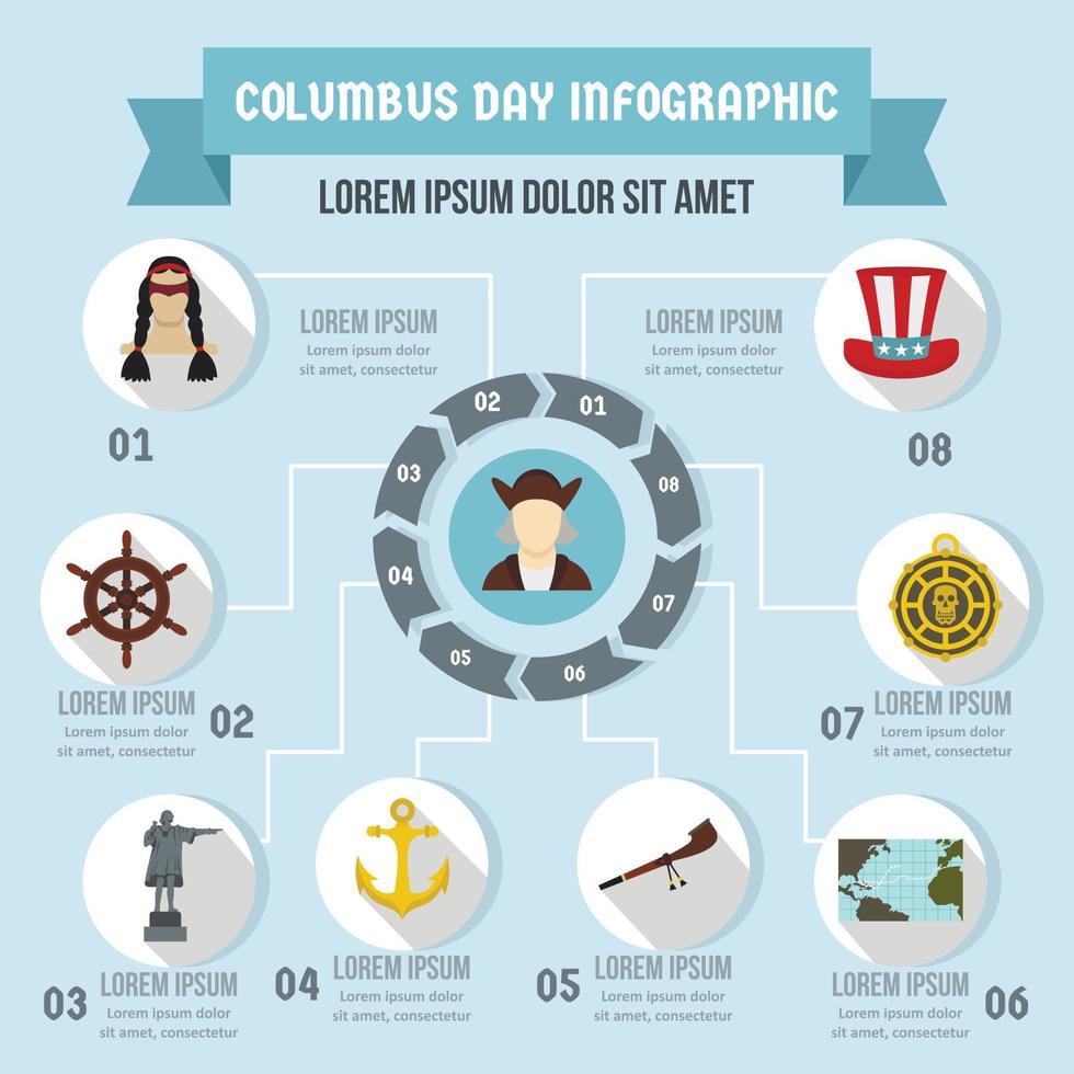 concept d'infographie de columbus day, style plat vecteur