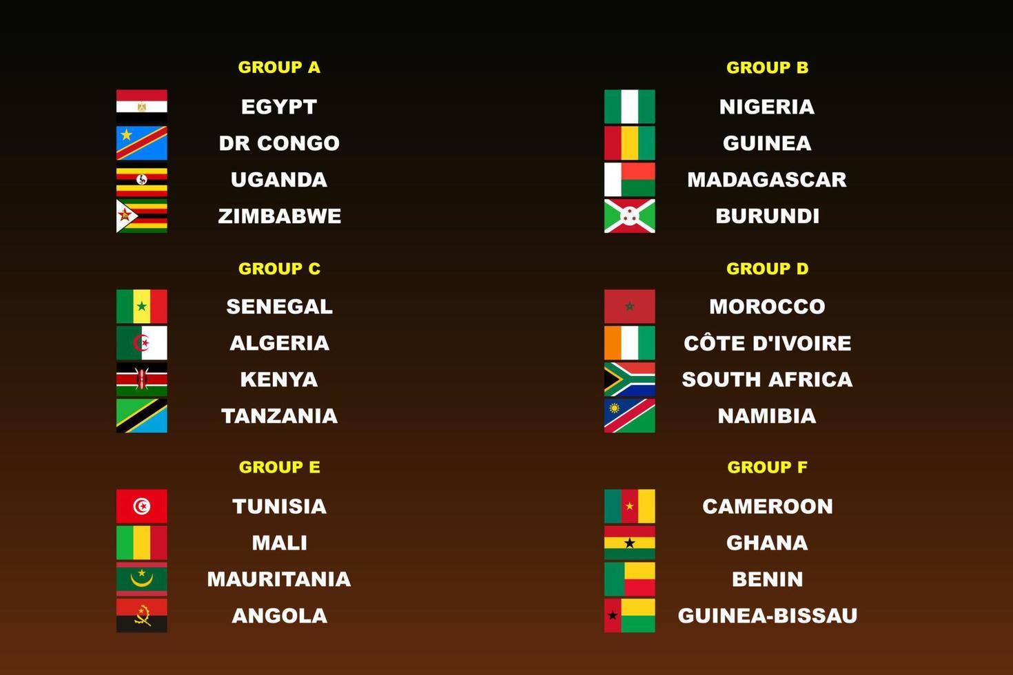 coupe d'afrique des nations de football vecteur