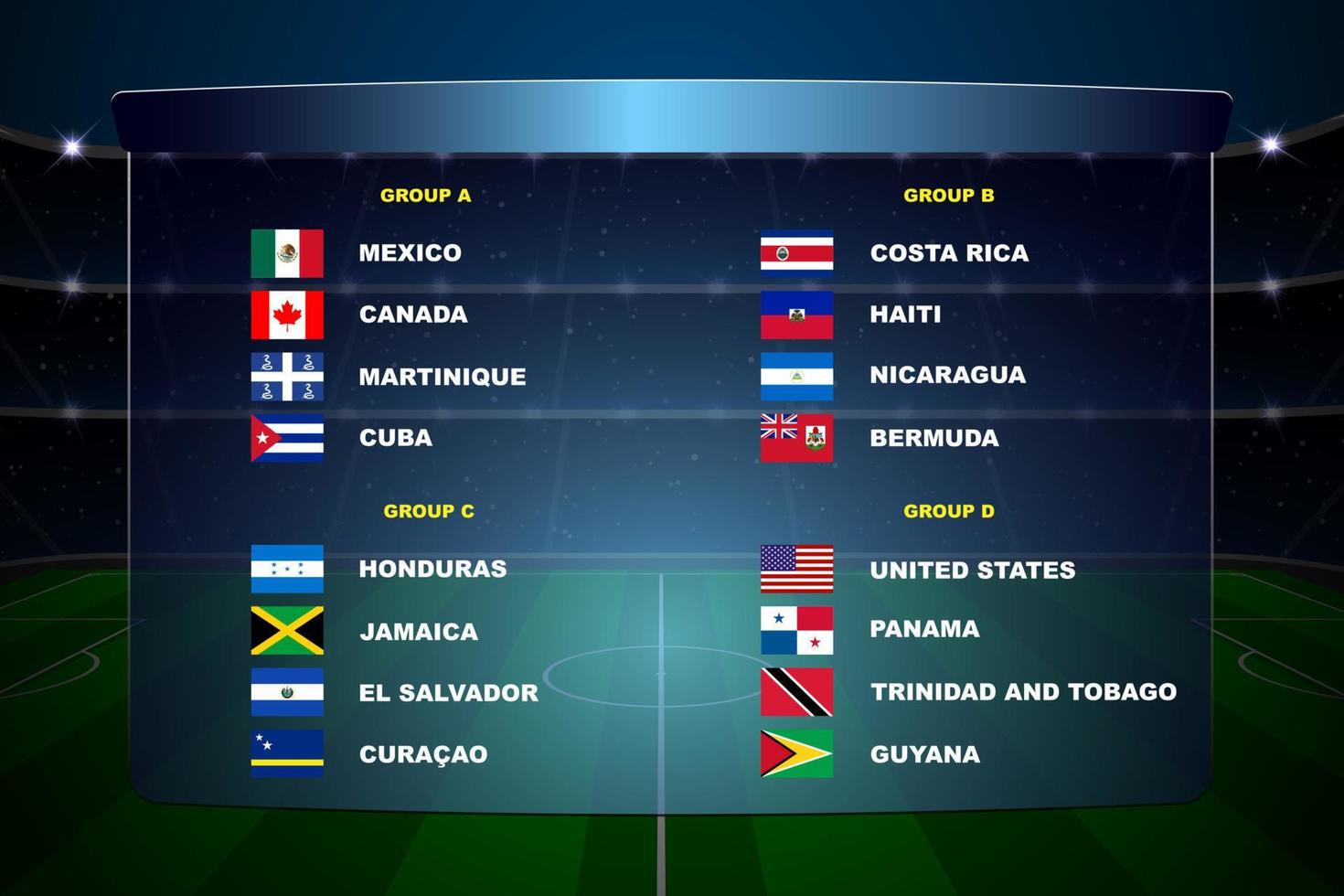 groupes de coupe de football d'amérique du nord vecteur