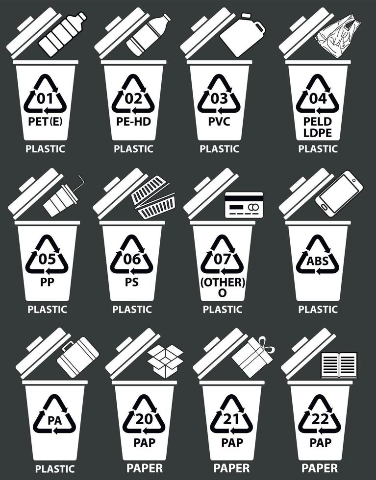 codes de recyclage pour le plastique et le papier. illustration de bacs de recyclage avec bouteilles, bidon, sac en plastique. poubelles recyclées avec des exemples et des chiffres. vecteur