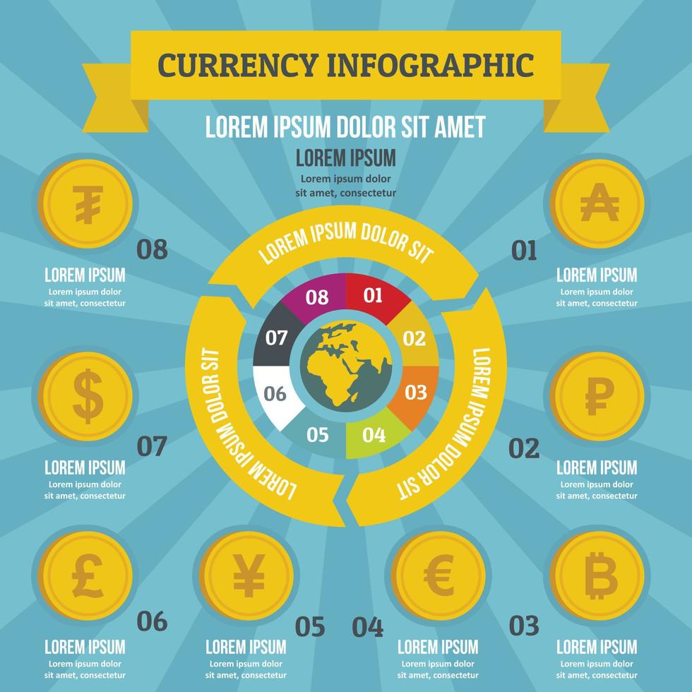 concept d'infographie de devise, style plat vecteur