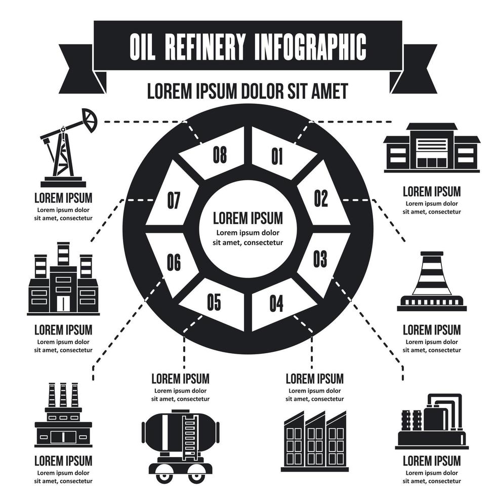 concept d'infographie de raffinerie de pétrole, style simple vecteur