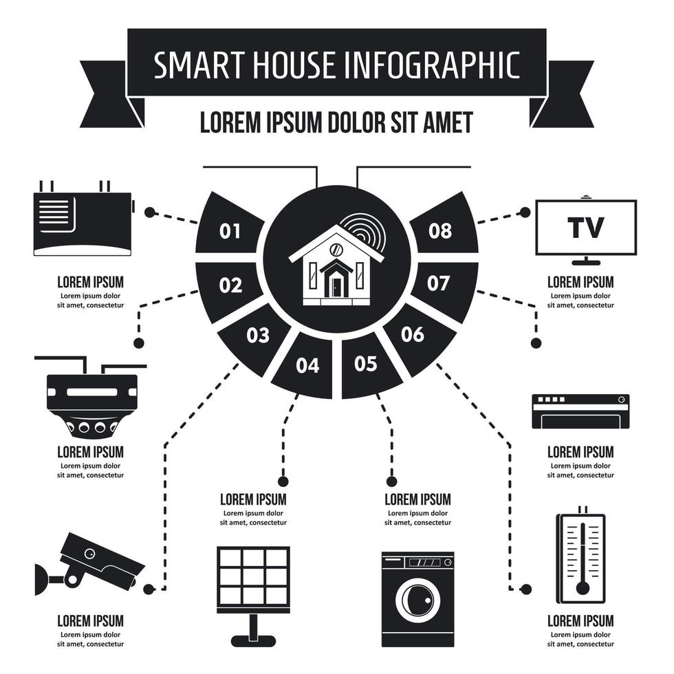 concept d'infographie de maison intelligente, style simple vecteur