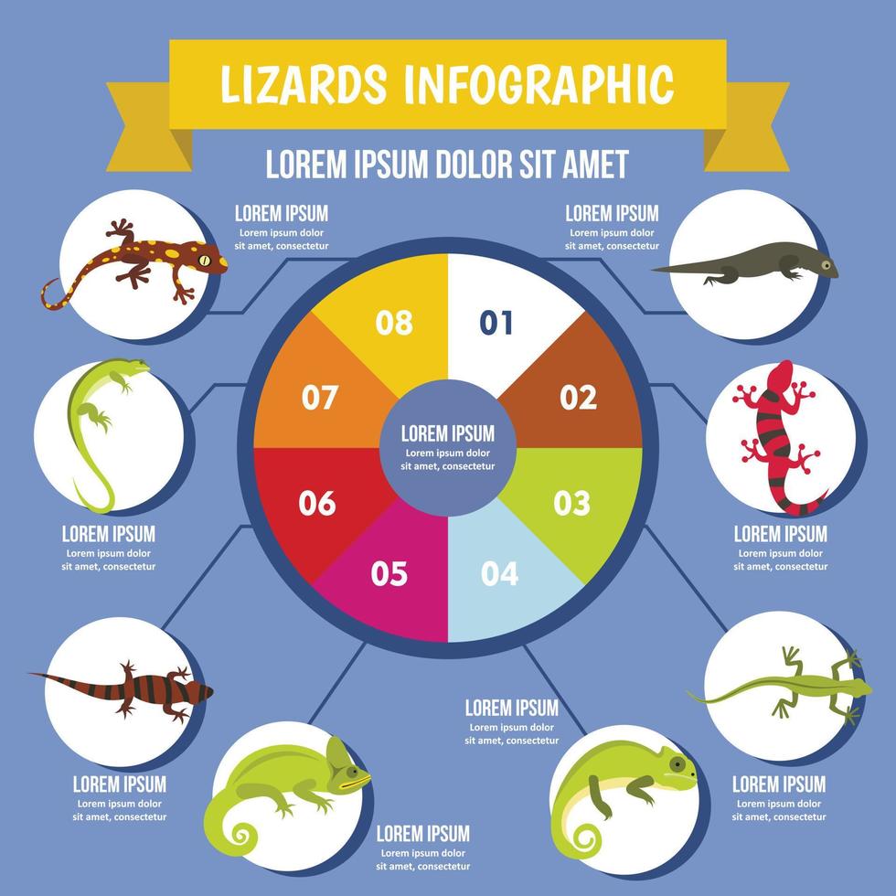 concept d'infographie de lézards, style plat vecteur