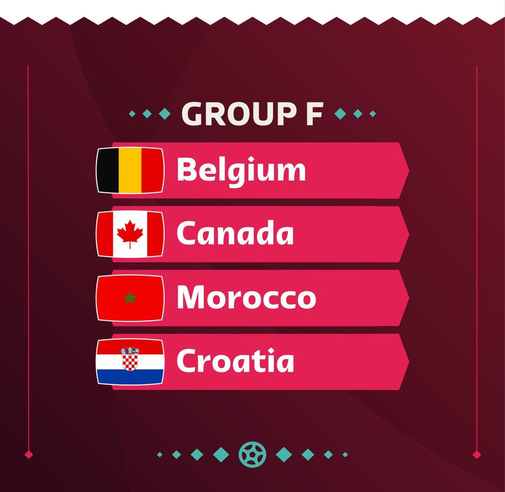 football mondial 2022 groupe f. drapeaux des pays participant au championnat du monde 2022. illustration vectorielle vecteur