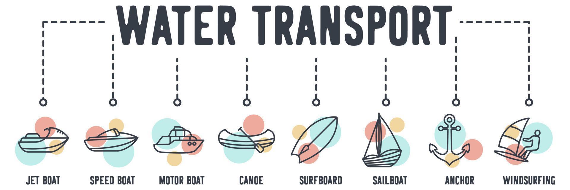 icône web de transport de l'eau. bateau à réaction, bateau rapide, bateau à moteur, canoë, planche de surf, voilier, ancre, concept d'illustration vectorielle de planche à voile. vecteur