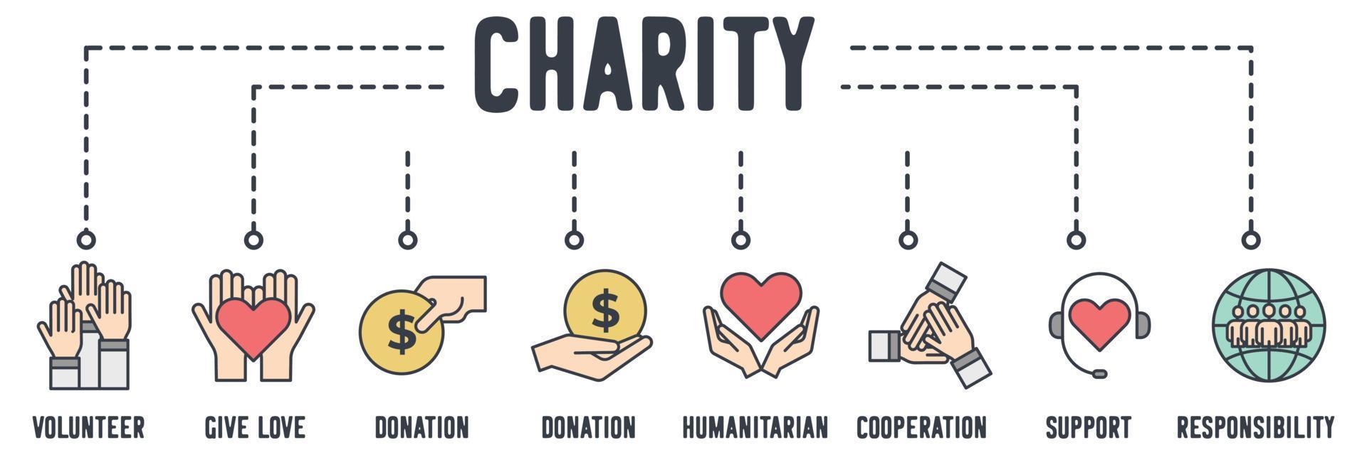 icône web de bannière de charité. bénévole, donner de l'amour, don, humanitaire, coopération, soutien, concept d'illustration vectorielle de responsabilité sociale. vecteur