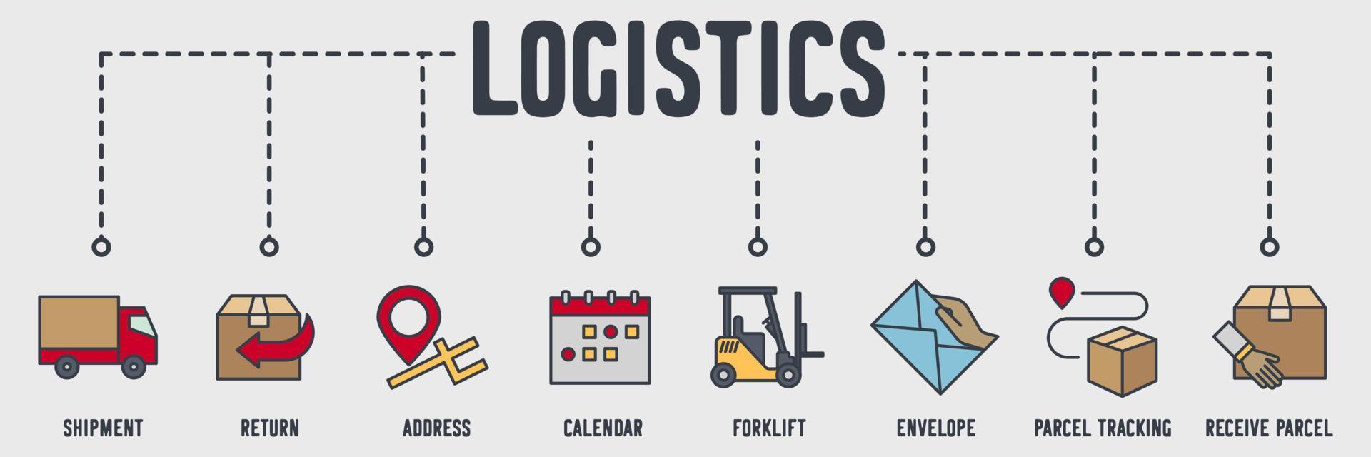 icône web de bannière logistique de livraison. expédition, retour, adresse, calendrier, chariot élévateur, enveloppe, suivi de colis, recevoir le concept d'illustration vectorielle de colis. vecteur