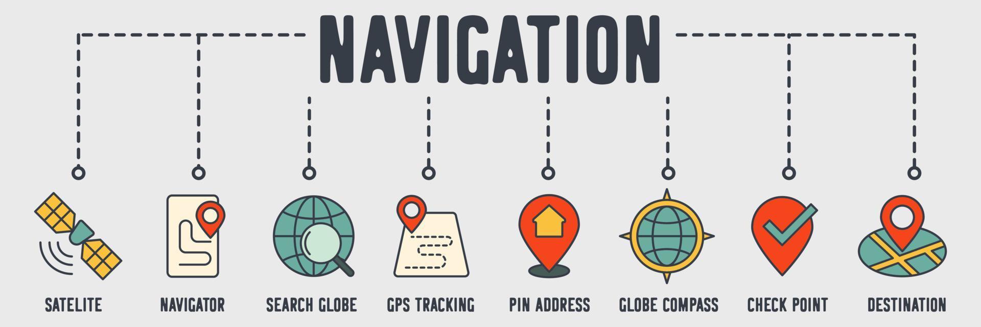 icône web de bannière de navigation. satellite, navigateur, globe de recherche, suivi gps, adresse de broche, boussole globe, point de contrôle, concept d'illustration vectorielle de destination. vecteur