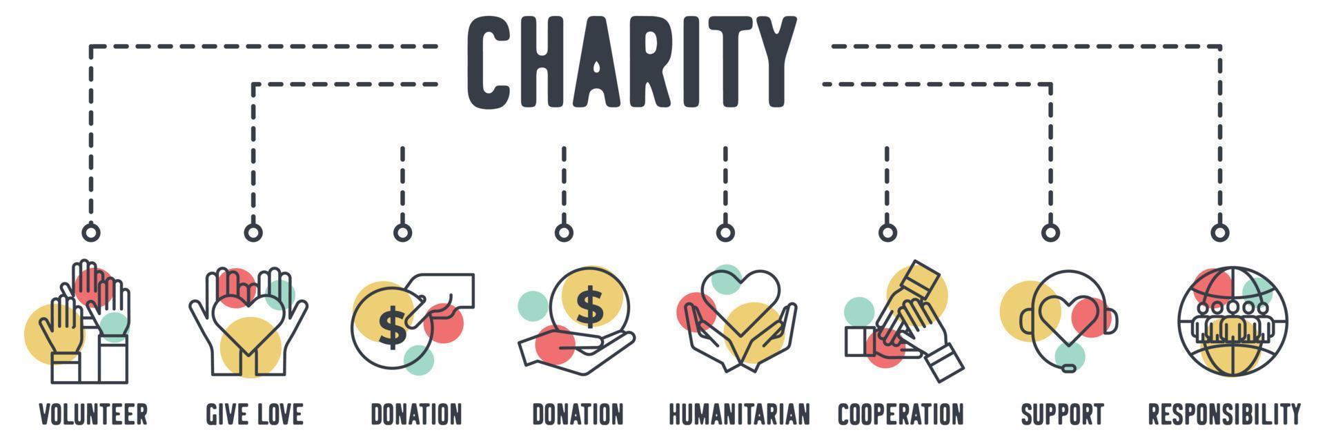 icône web de bannière de charité. bénévole, donner de l'amour, don, humanitaire, coopération, soutien, concept d'illustration vectorielle de responsabilité sociale. vecteur