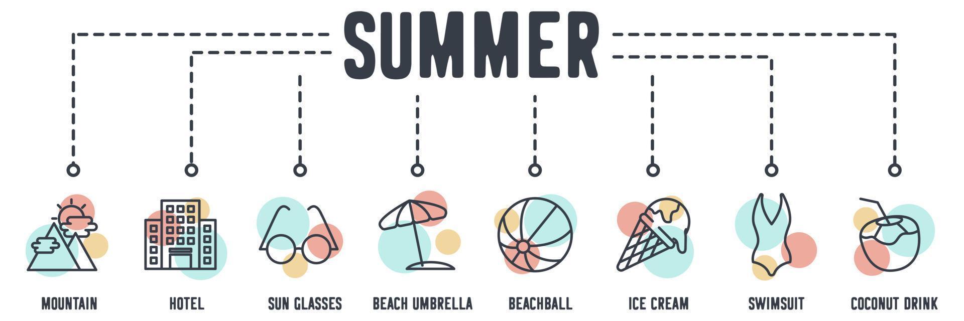 icône web de bannière d'été. montagne, hôtel, lunettes de soleil, parasol, ballon de plage, crème glacée, maillot de bain, concept d'illustration vectorielle de boisson à la noix de coco. vecteur