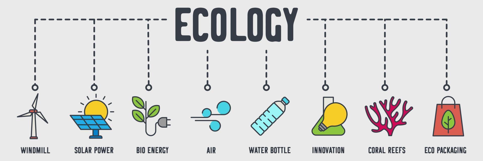 respectueux de la nature. icône web de bannière d'écologie environnementale. moulin à vent, énergie solaire, bioénergie, air, bouteille d'eau, innovation, récifs coralliens, concept d'illustration vectorielle d'emballage écologique. vecteur