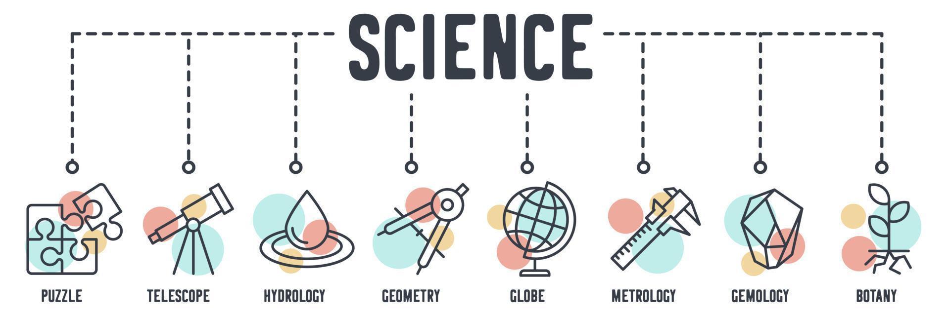 icône web bannière scientifique. puzzle, télescope, hydrologie, géométrie, géographie, étrier, diamant de cristal, concept d'illustration vectorielle racine botanique. vecteur