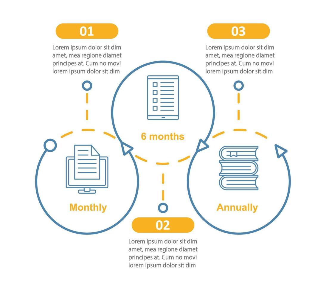 modèle d'infographie vectorielle d'abonnement à la bibliothèque virtuelle. éducation en ligne. plans tarifaires de la bibliothèque électronique. visualisation des données en trois étapes et options. graphique chronologique du processus. mise en page du flux de travail avec des icônes vecteur