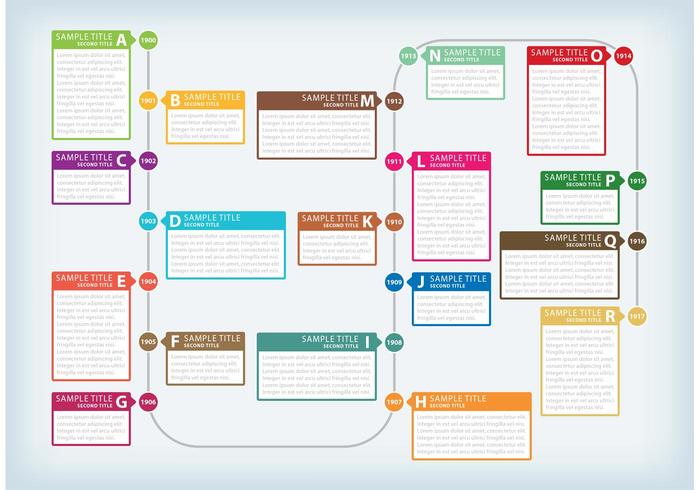 Encadré de texte Chronologie vecteur