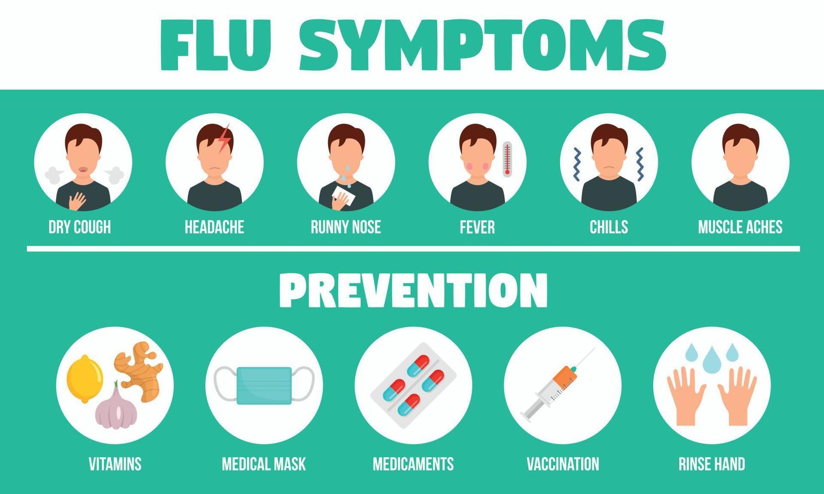 infographie de la grippe virale, style plat vecteur