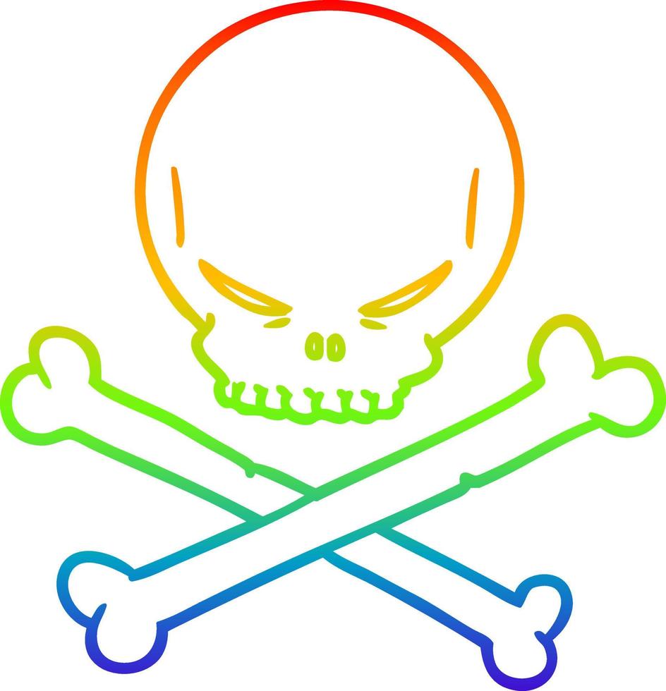 arc en ciel gradient ligne dessin dessin animé crâne et os croisés vecteur