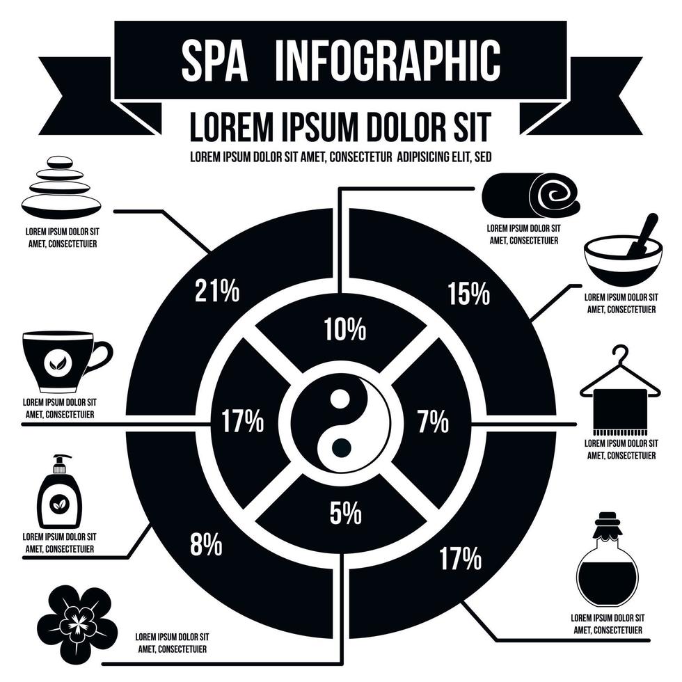 infographie du spa, style simple vecteur