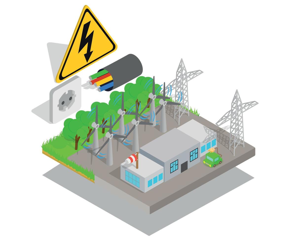 bannière de concept d'éolienne, style isométrique vecteur