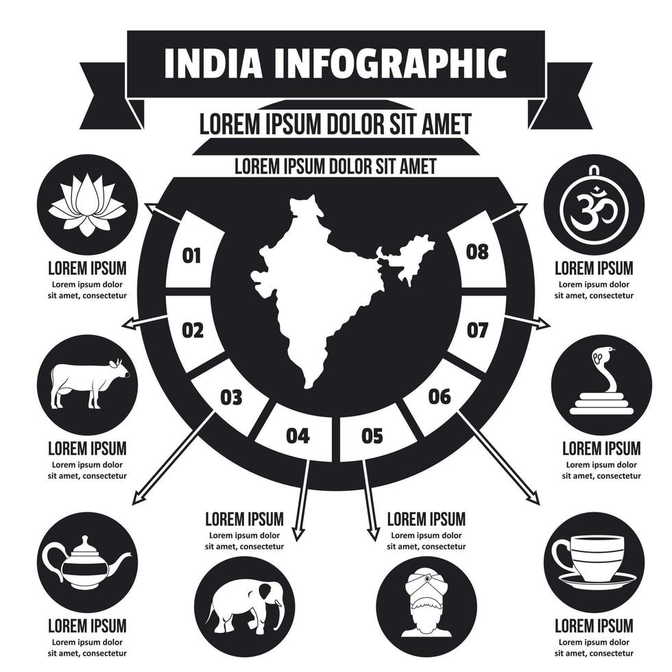 concept d'infographie de l'inde, style simple vecteur