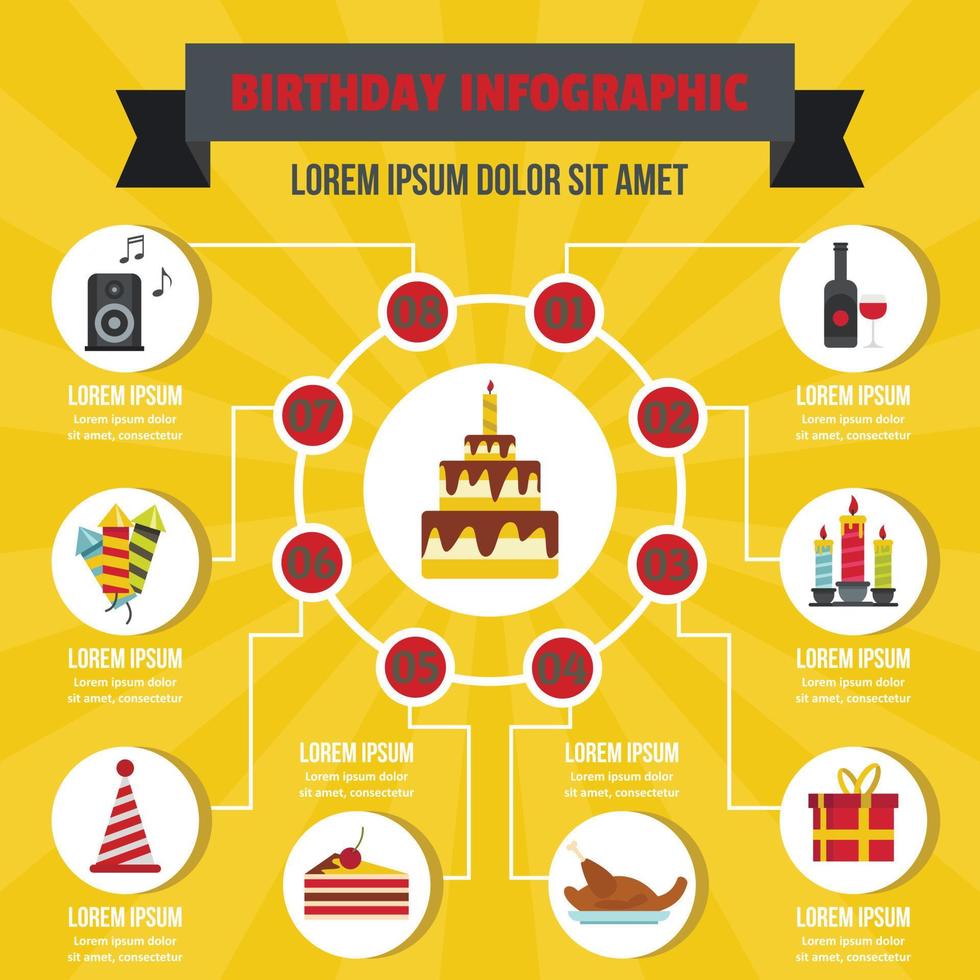 concept d'infographie joyeux anniversaire, style plat vecteur