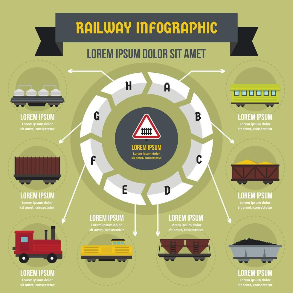 concept d'infographie ferroviaire, style plat vecteur