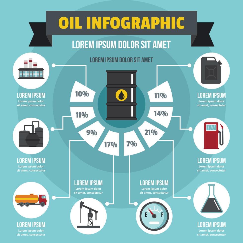 concept infographique d'huile, style plat vecteur