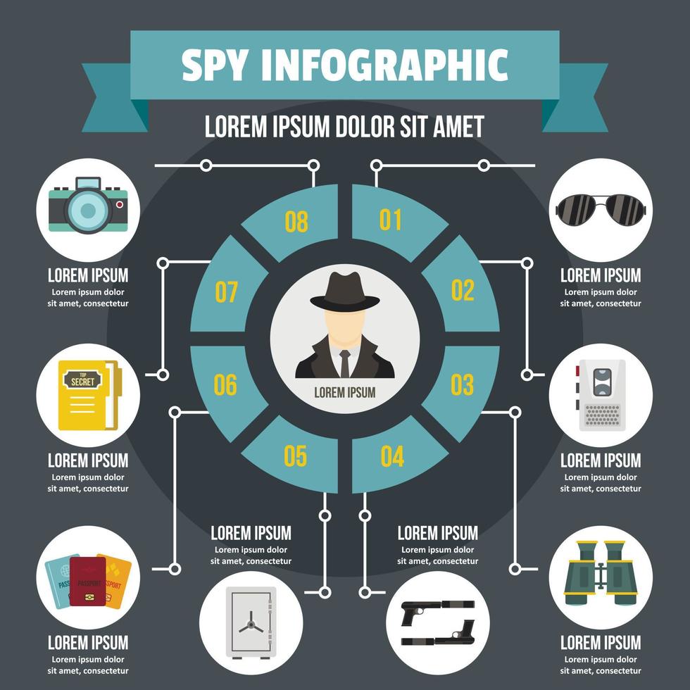 concept d'infographie d'espionnage, style plat vecteur