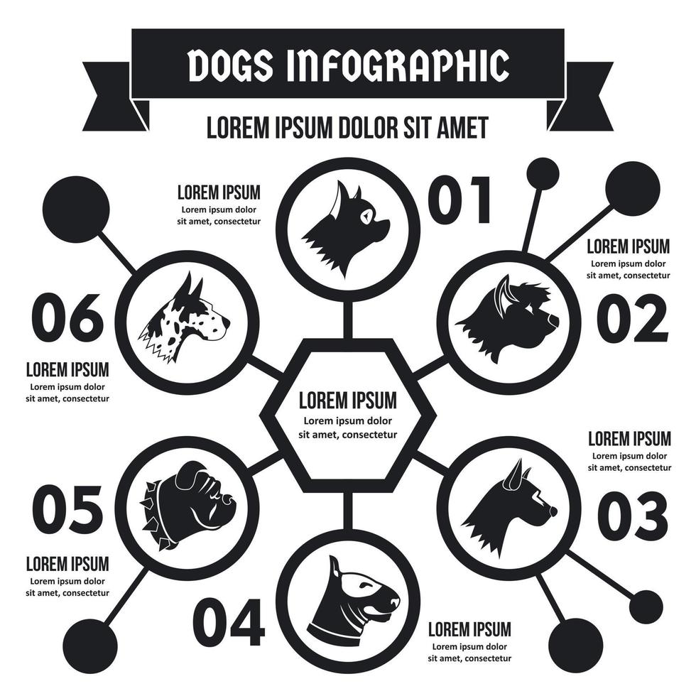 concept d'infographie de races de chiens, style simple vecteur
