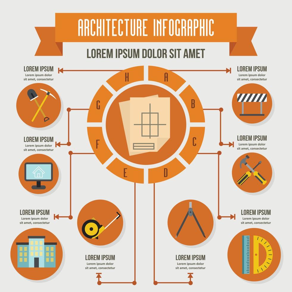 concept d'infographie d'architecture, style plat vecteur