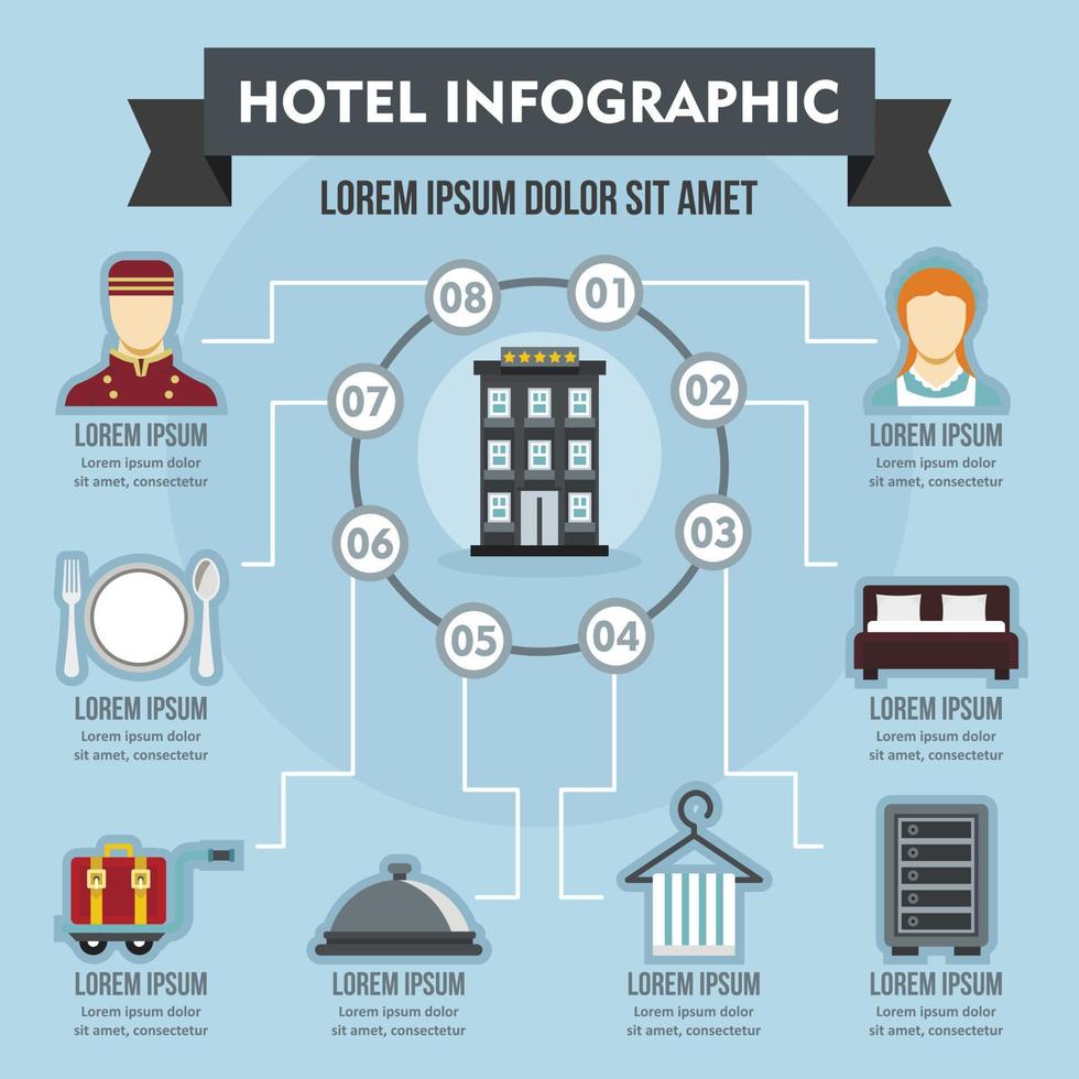 concept d'infographie d'hôtel, style plat vecteur