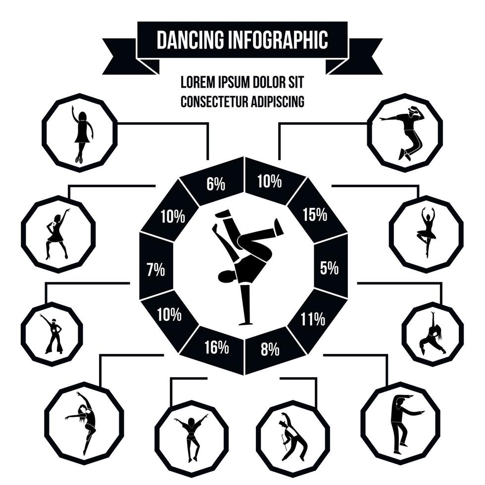 infographie de danse, style plat vecteur